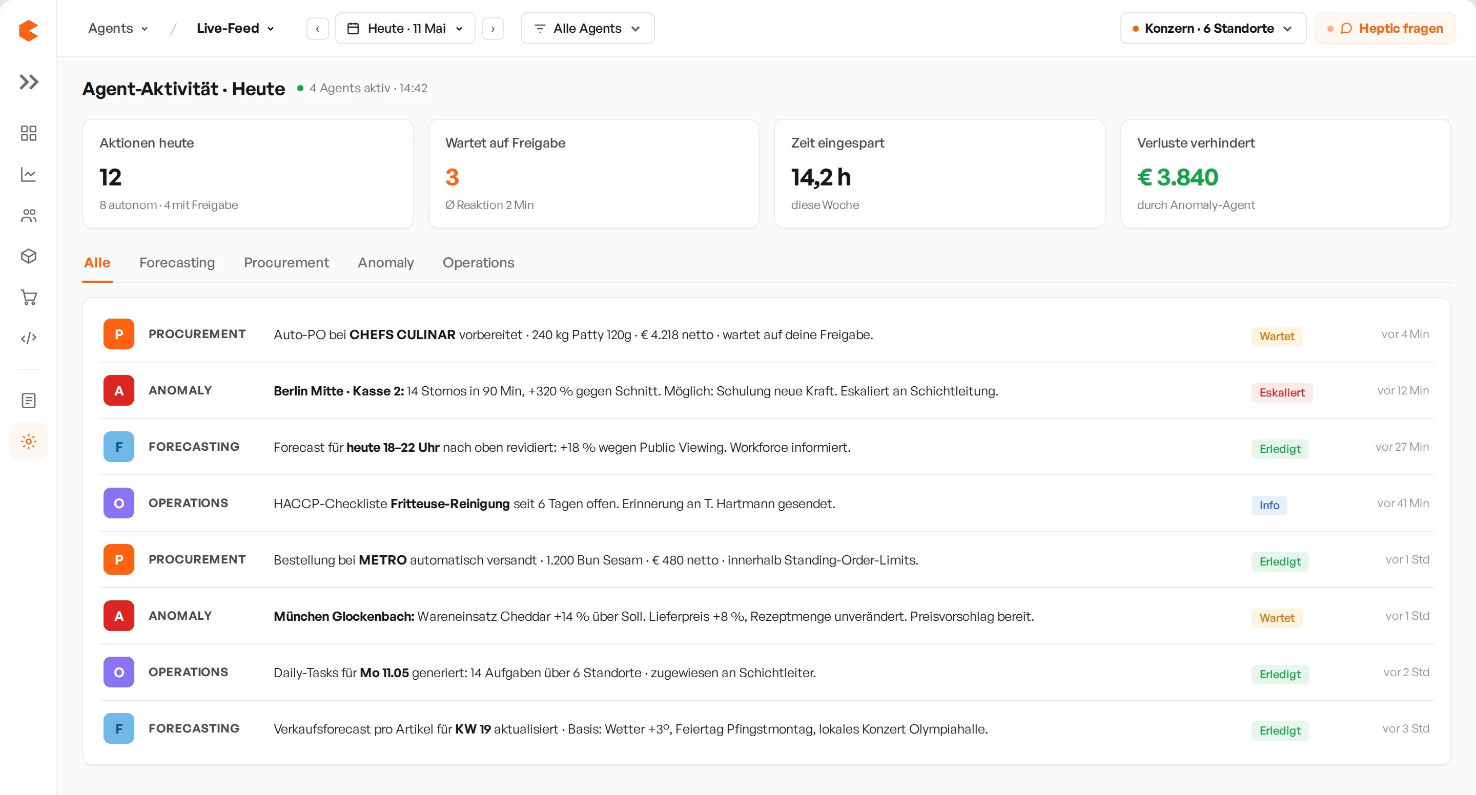 Der heptic Agent-Live-Feed: Bestellungen, Anomalien, Forecasts und Operations-Aufgaben, autonom oder mit Freigabe.
